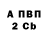 БУТИРАТ вода S Pg